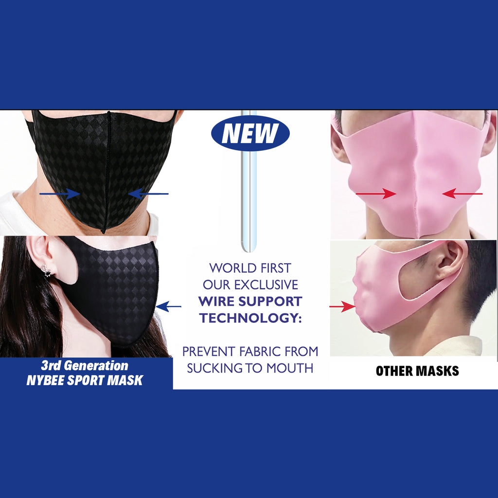 Blue Label - PROTEX SPORT MASK (1 PACK) Wire Support